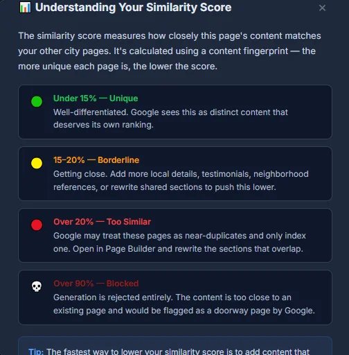 Duplicate content checker